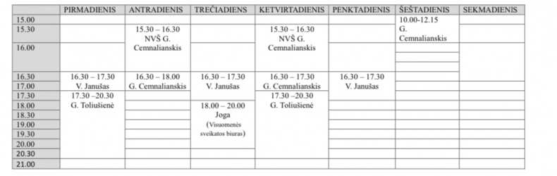 Aerobikos salė