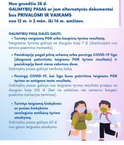 Šilalės sporto ir laisvalaikio centras, vykdydamas LR Vyriausybės nutarimą, nuo 2021 m. gruodžio 28 d. paslaugas privalo teikti tik asmenims, turintiems galiojantį Galimybių pasą.